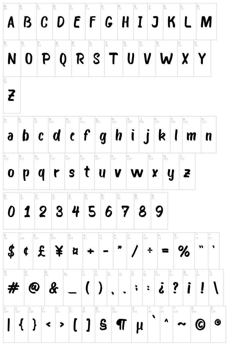 Bosk font map