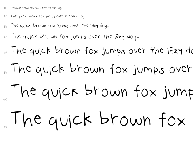 Capella Star font waterfall