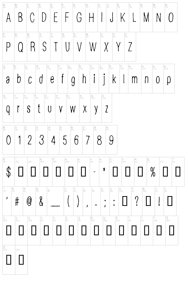 CF Disappointed font map