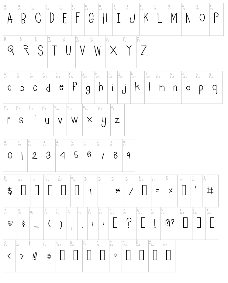 Charlees In A Hurry font map