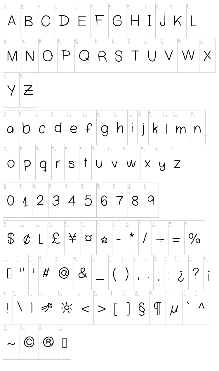 Clensey font map