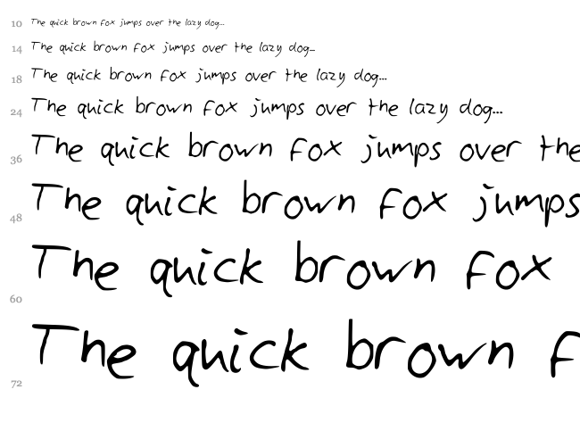 Cylls Handwriting font waterfall