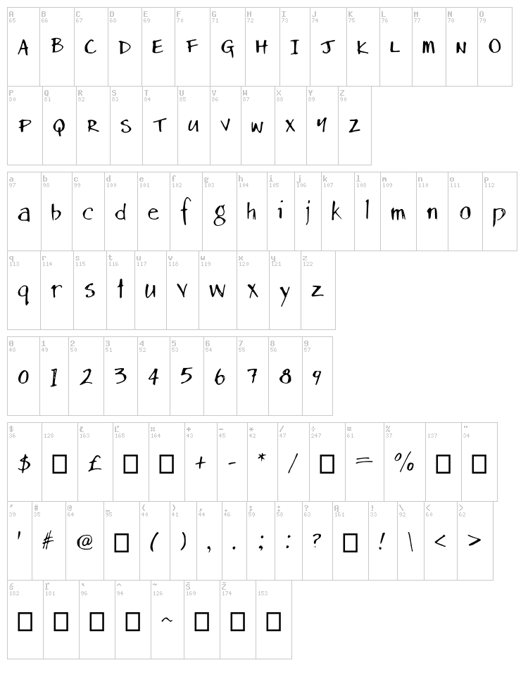 Dans Hand font map