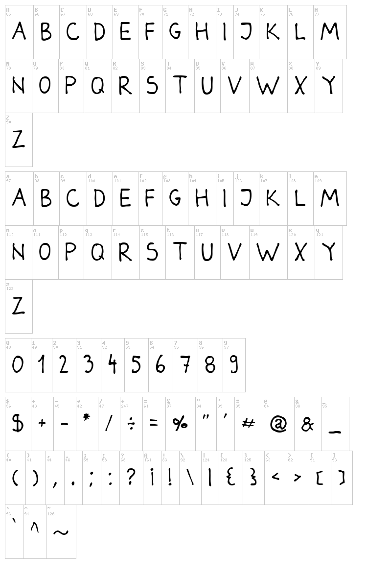 Darbog font map