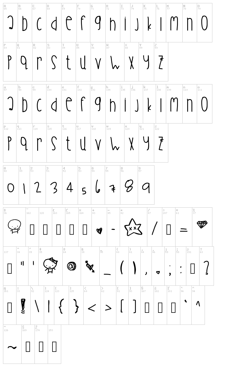 Day Dreaming font map