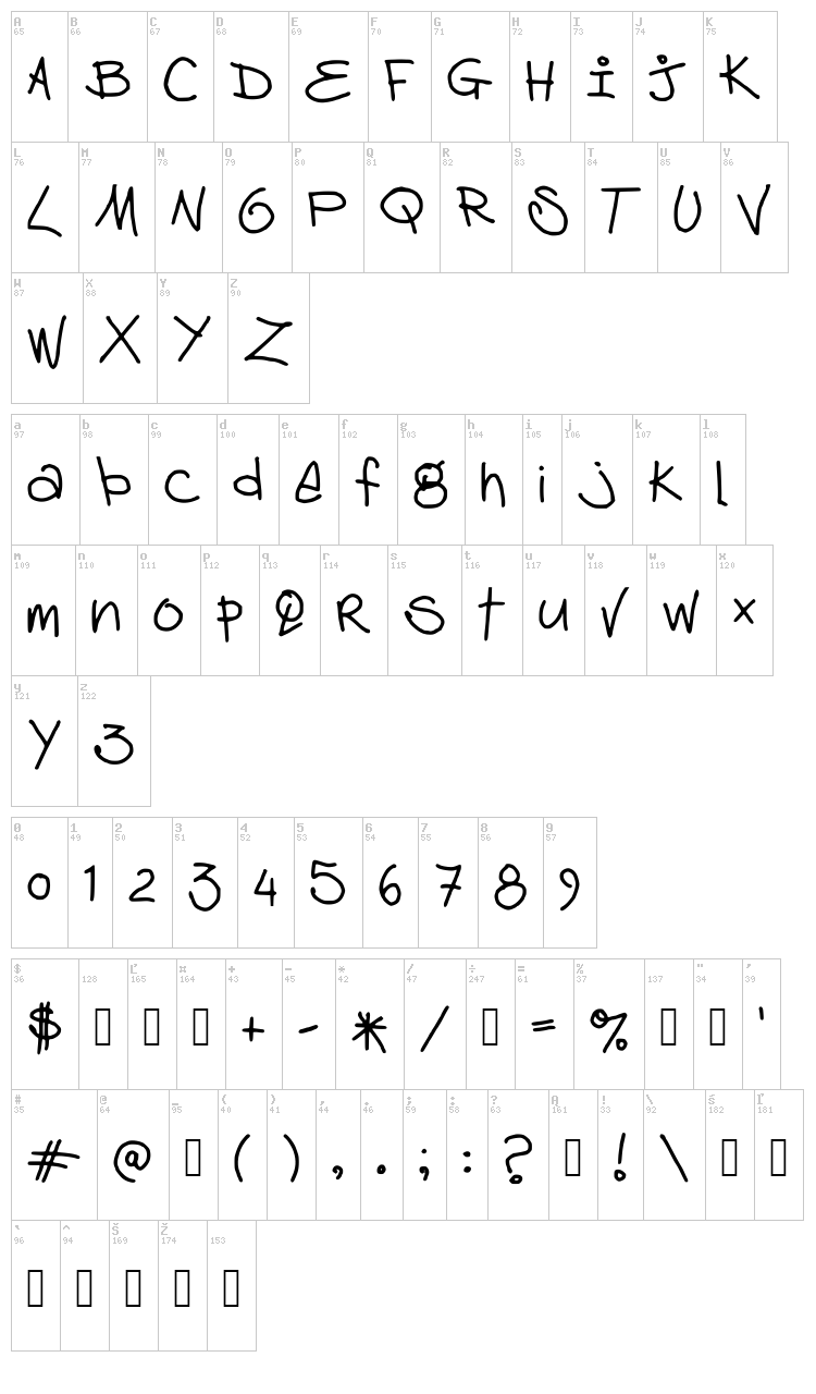 Deb Handwriting font map