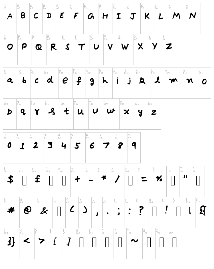 Debrie font map