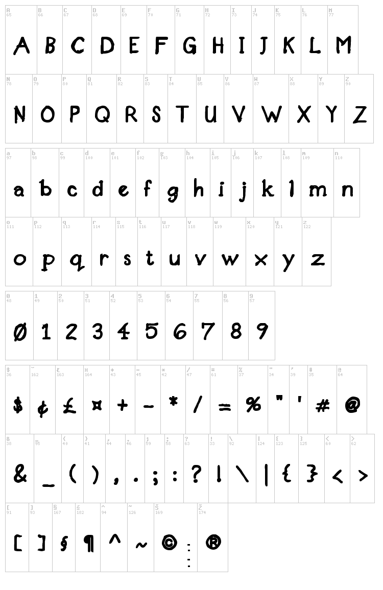 Designer Notes font map