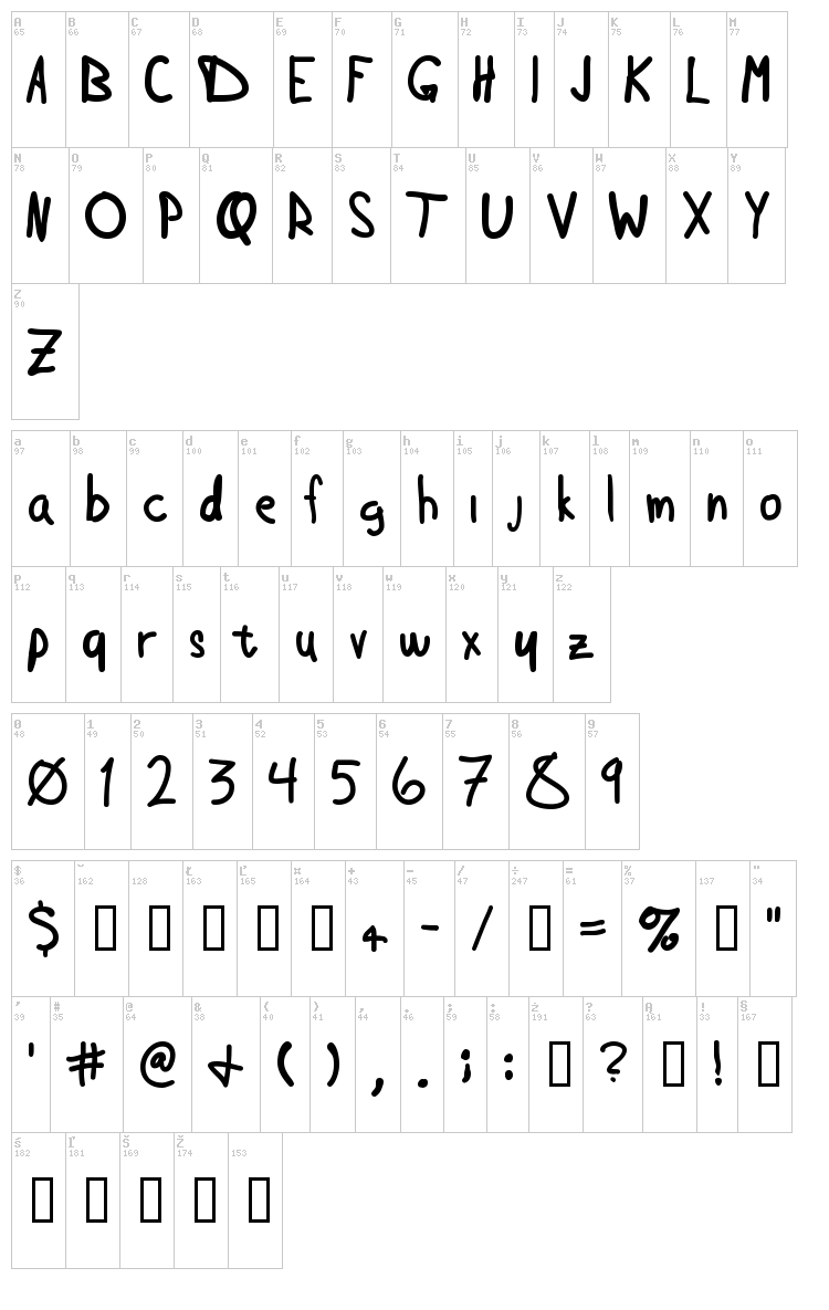 Douglas Hand font map