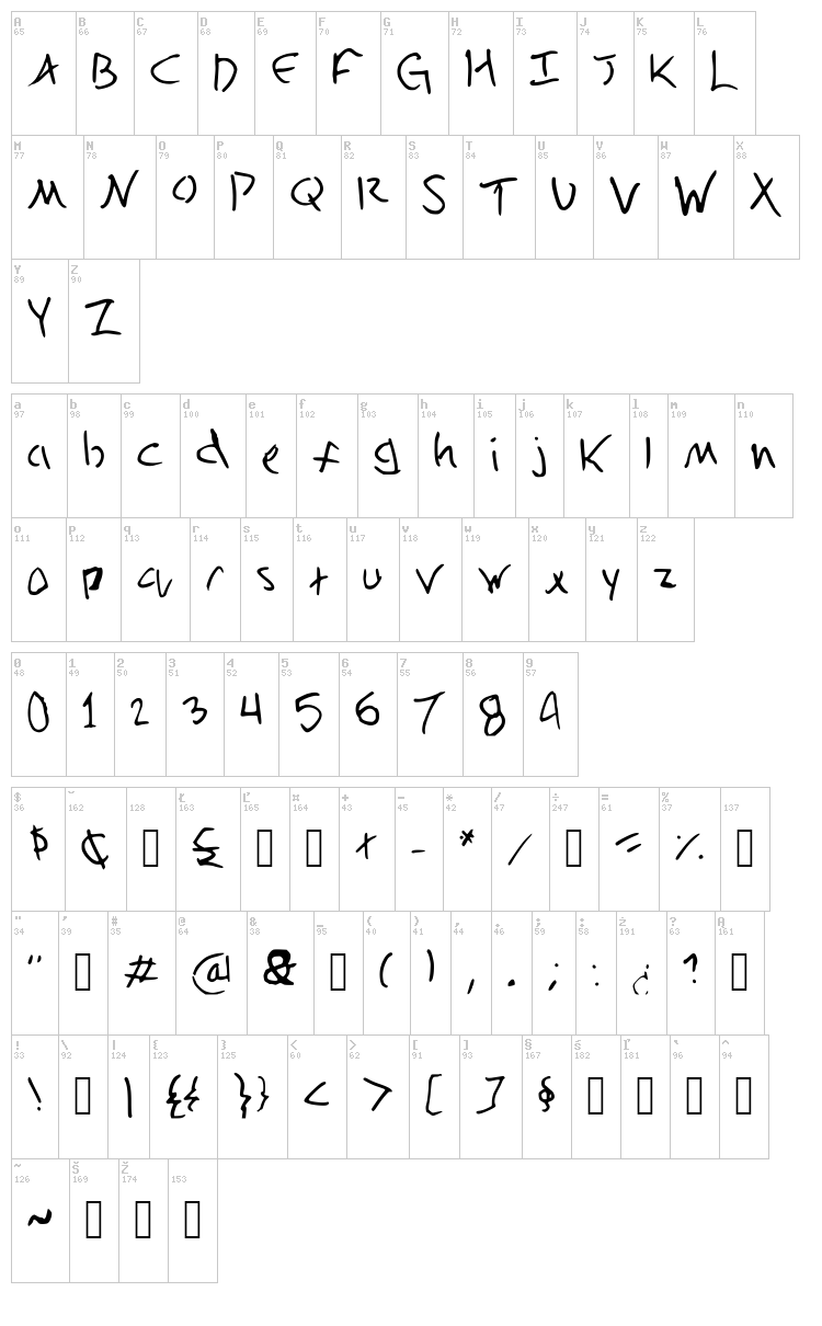 Eclectic font map