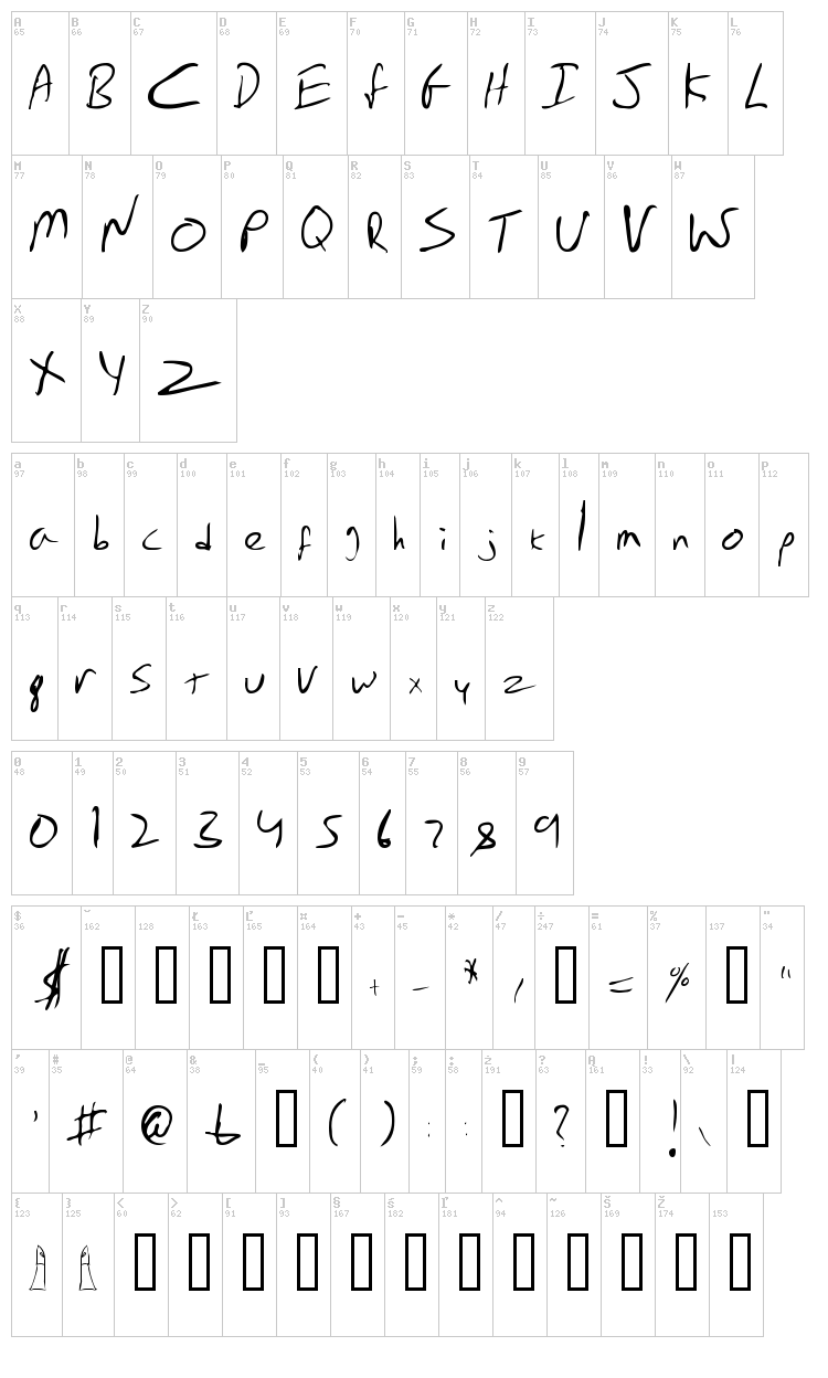 Emperors Scrawl font map