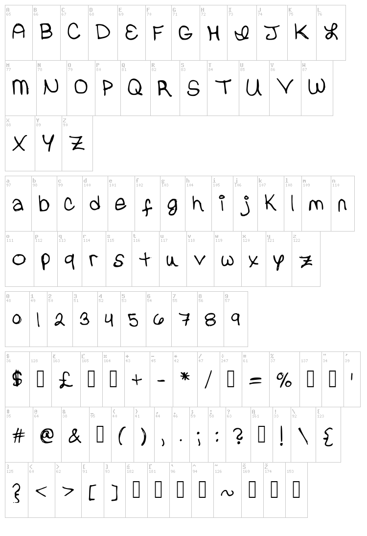 Erin Valerie font map