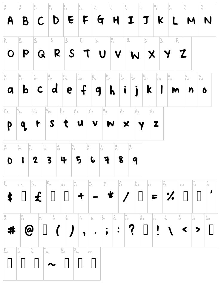 Faith Handwriting font map
