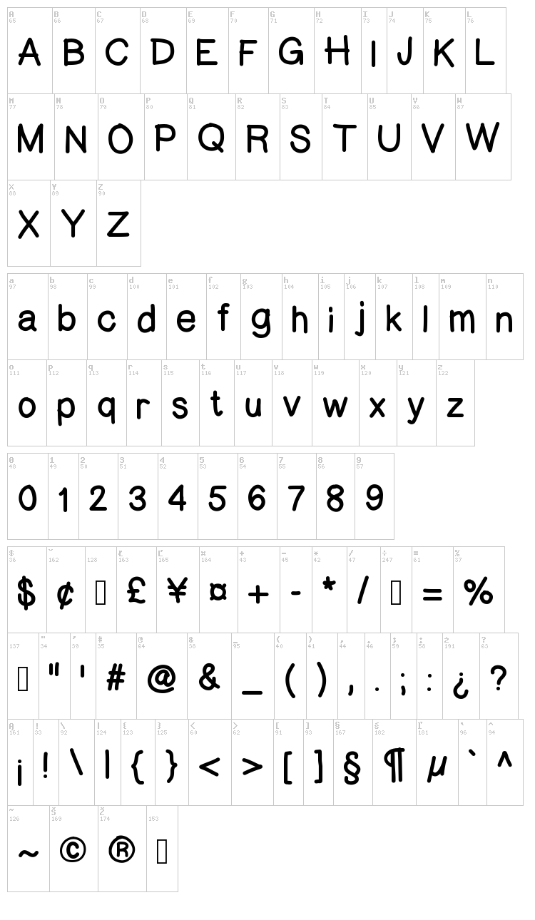 Fingerlinger font map