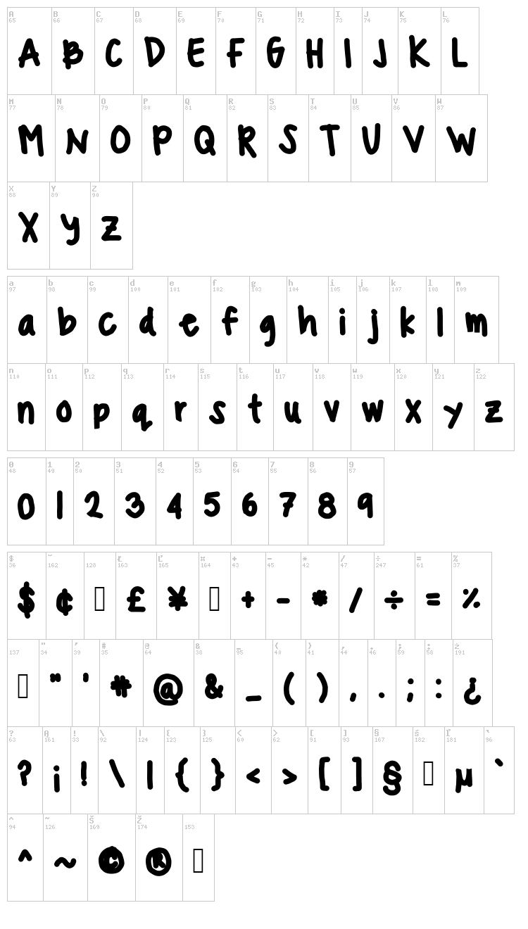 Gabee the goomba font map