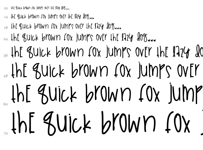 Gamma Jays font waterfall