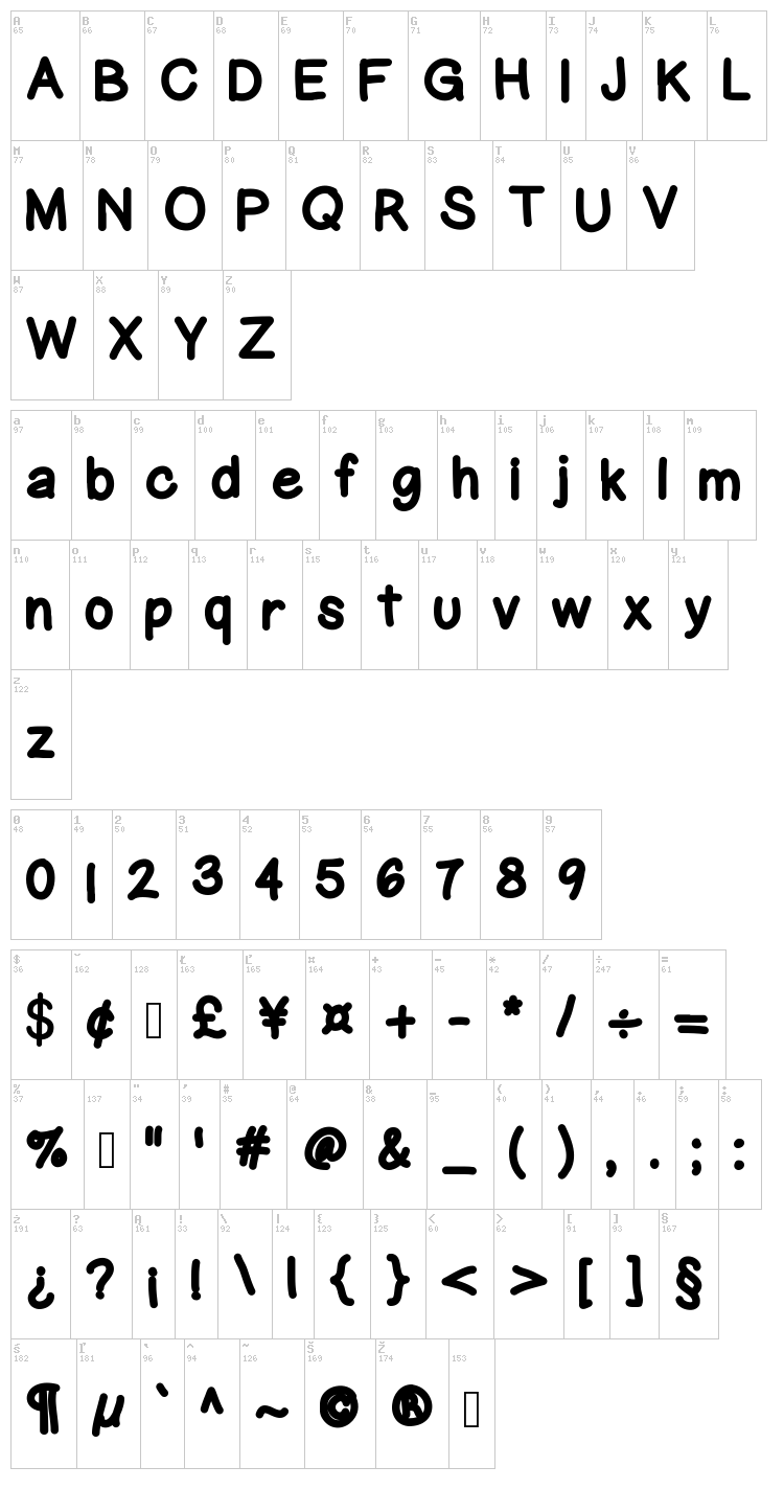 Gel Pen Upright font map