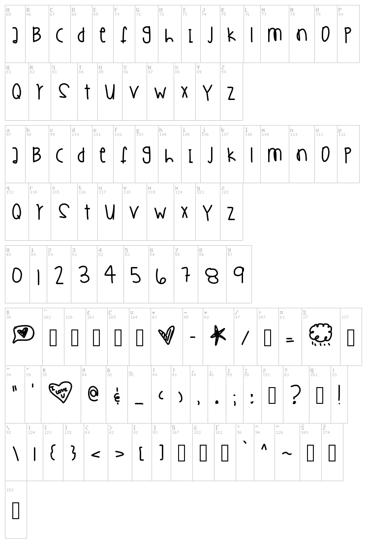 Ghetto Symphony font map