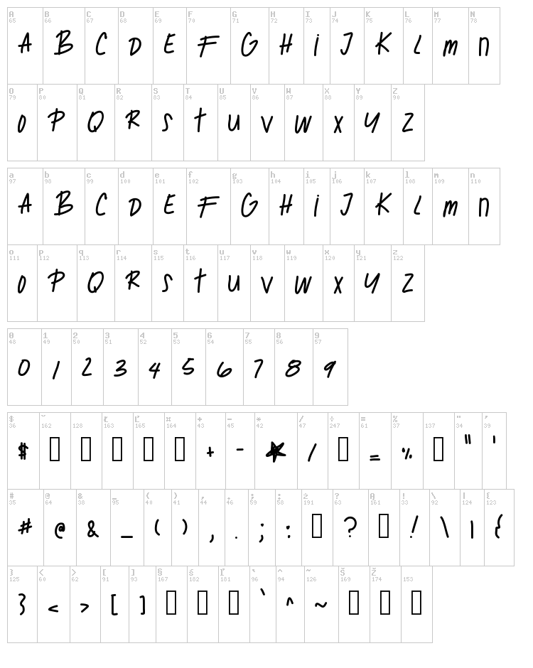 Ghost Of Mars font map