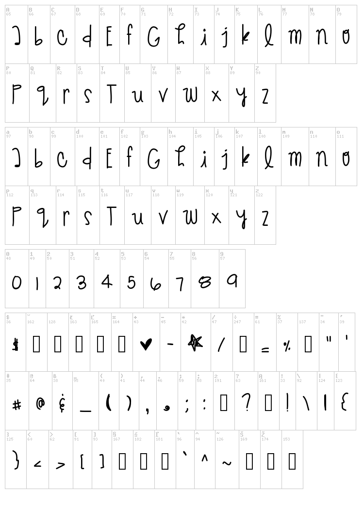 Give Me Back The Nights font map