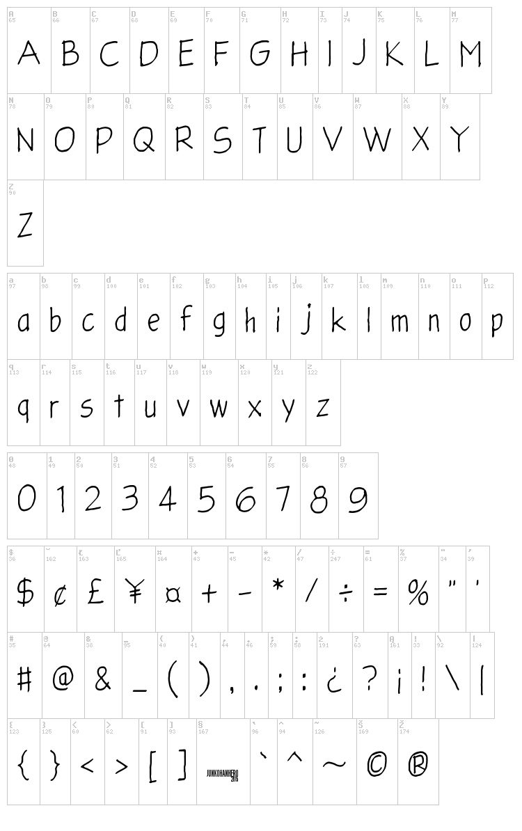 Glingzerminator font map