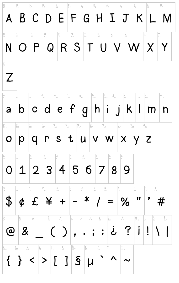 Halogen font map