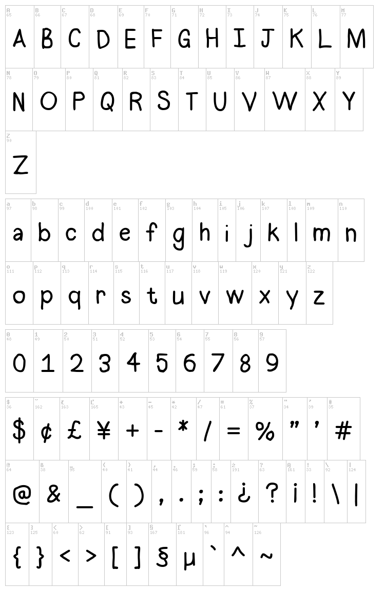 Halogen font map