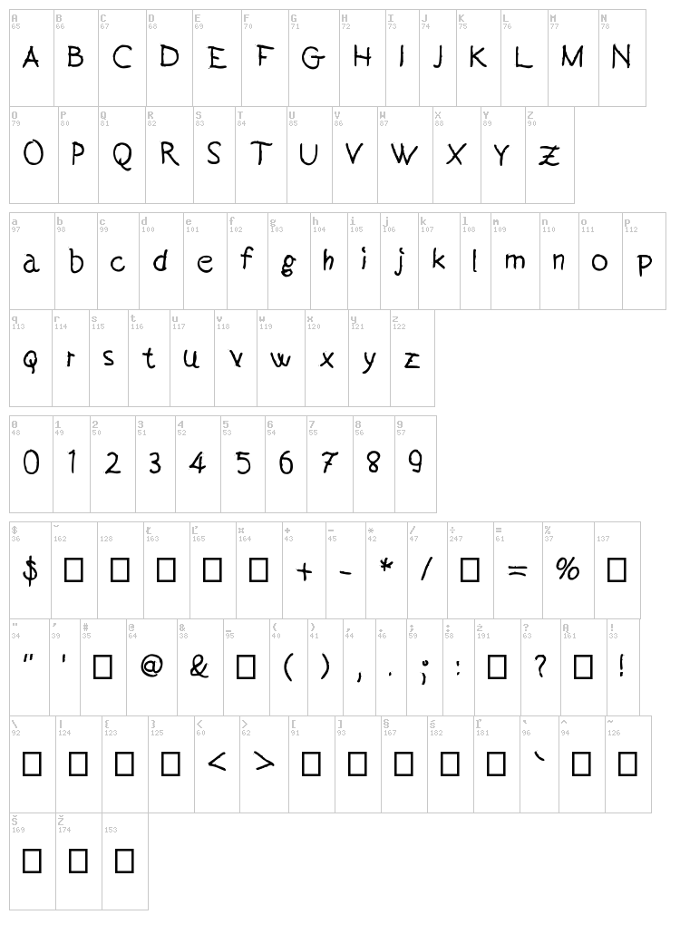 Handeer font map