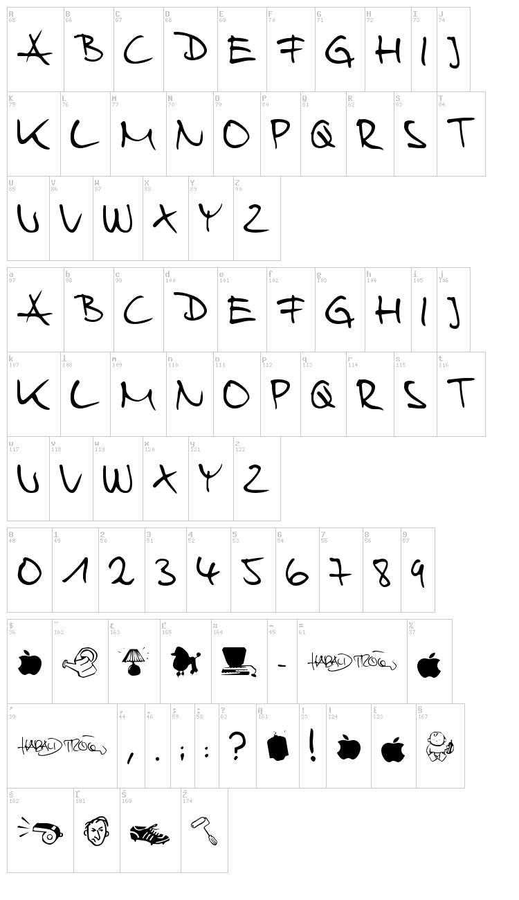 Harry font map