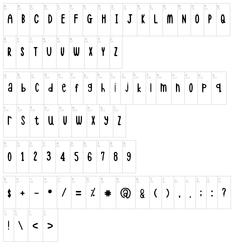 Hello Giraffe font map