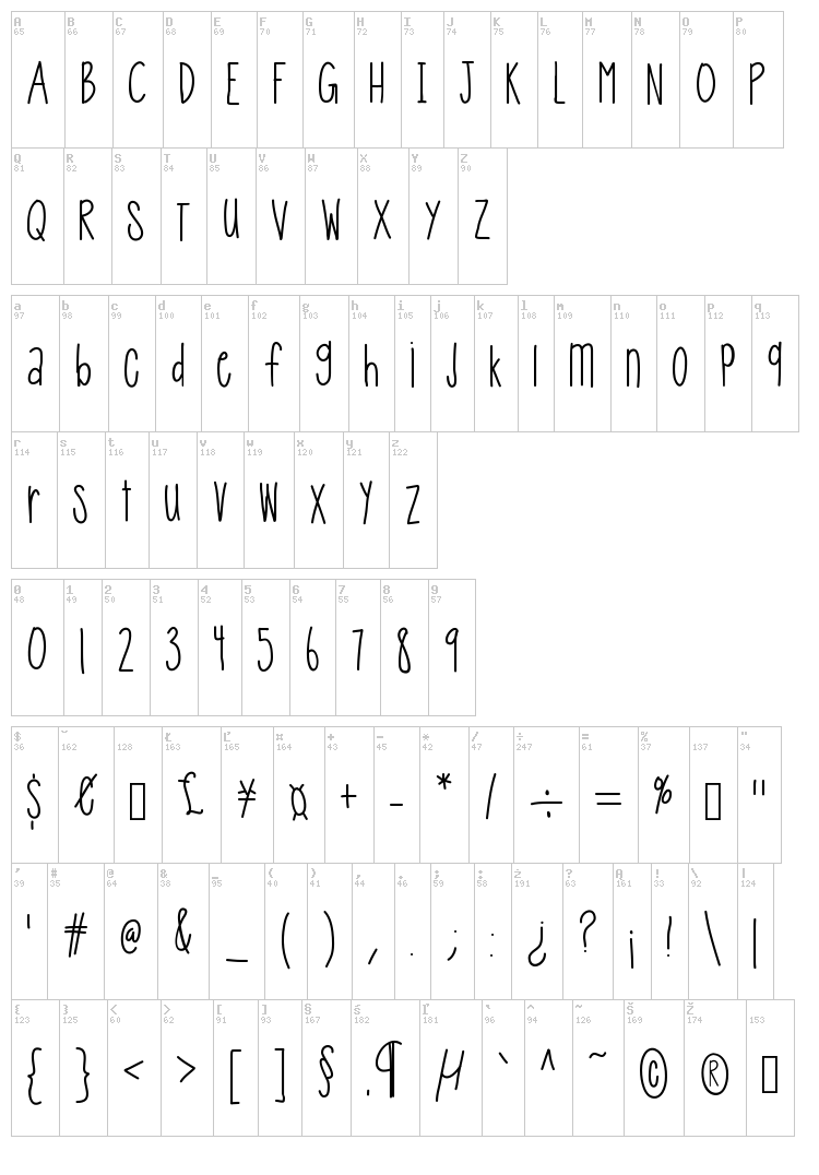 Hello Queenie font map