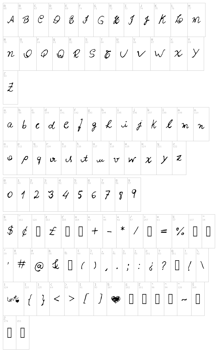 Izabela font map