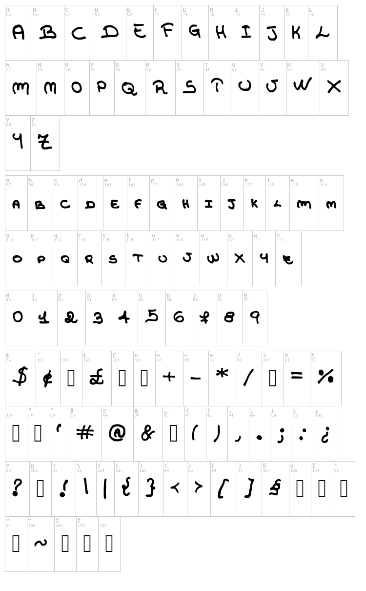 JD Teresa font map