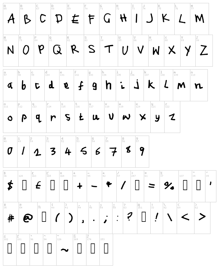 JEH font map