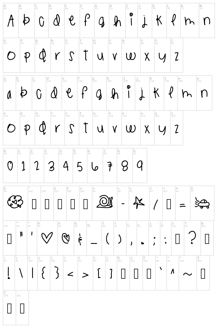 Jetskis In Summer font map