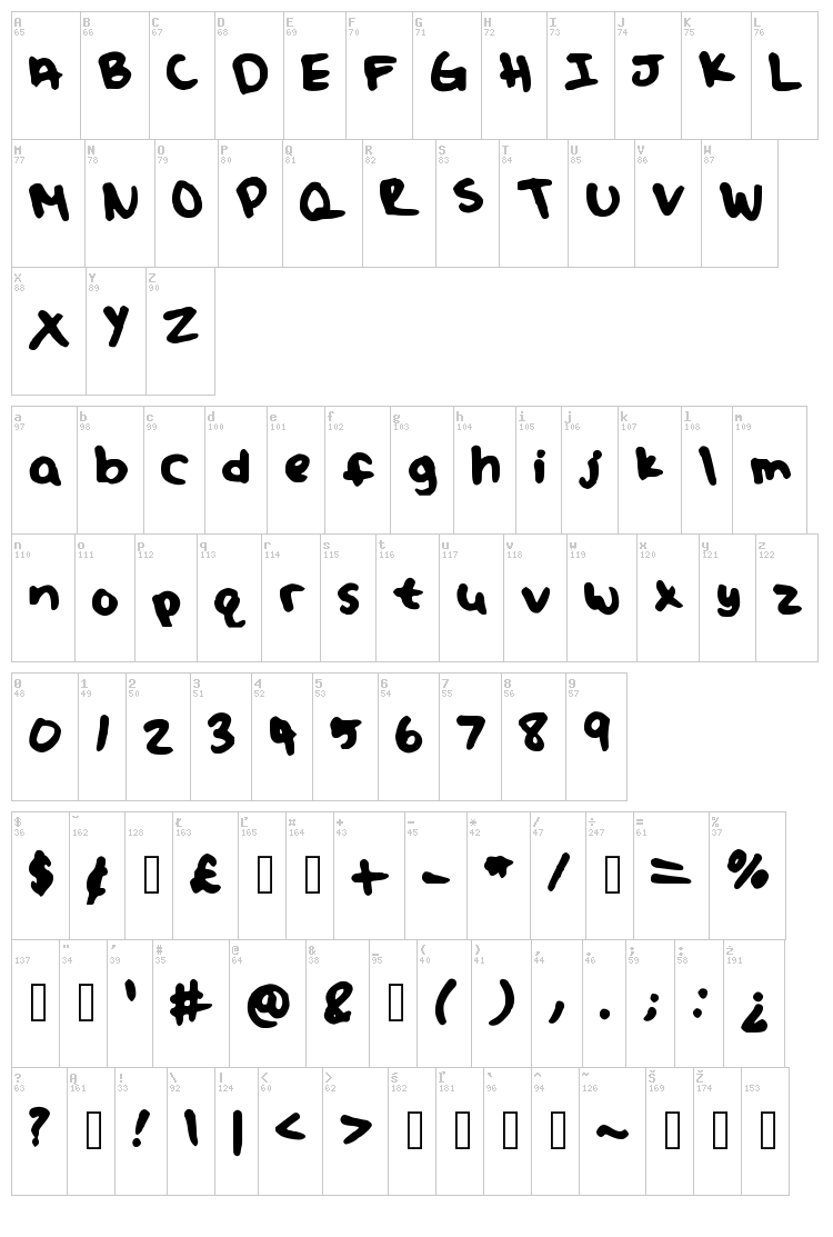Juliafont font map