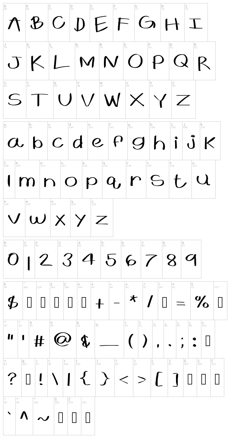 KB Expansive font map