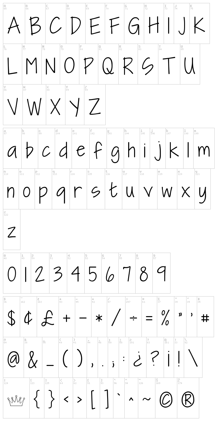 KG I Need A Font font map