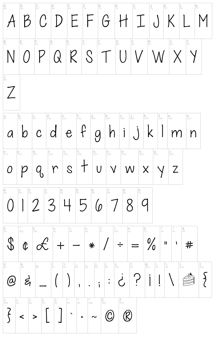 KG When Oceans Rise font map