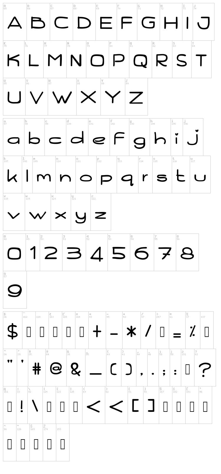 Kiddy font map
