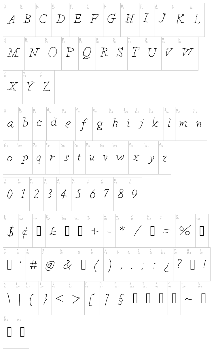 Kindergarten font map