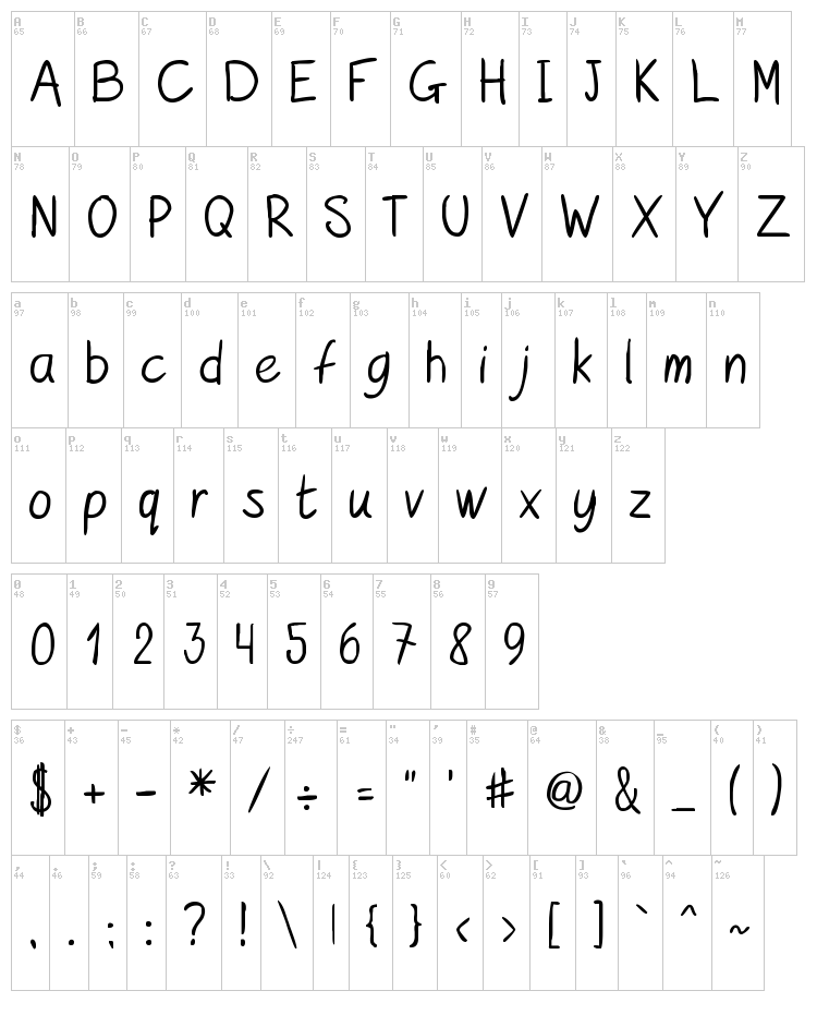 KurzetsType font map