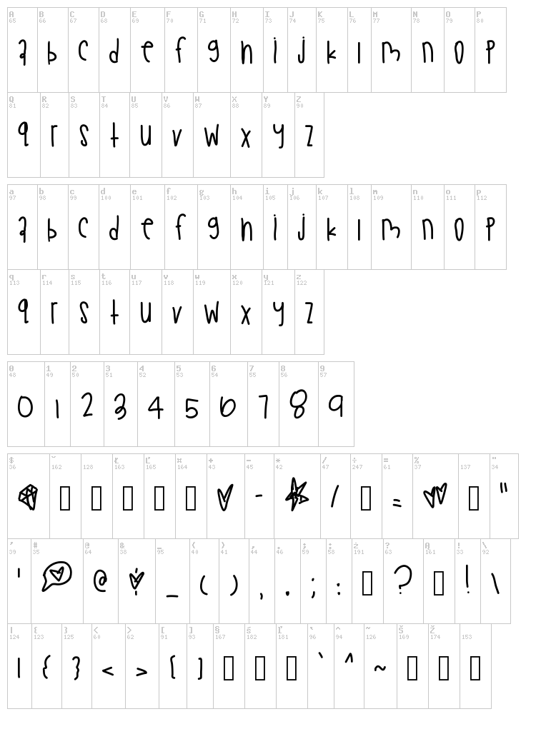 Lemon Cream Pie font map