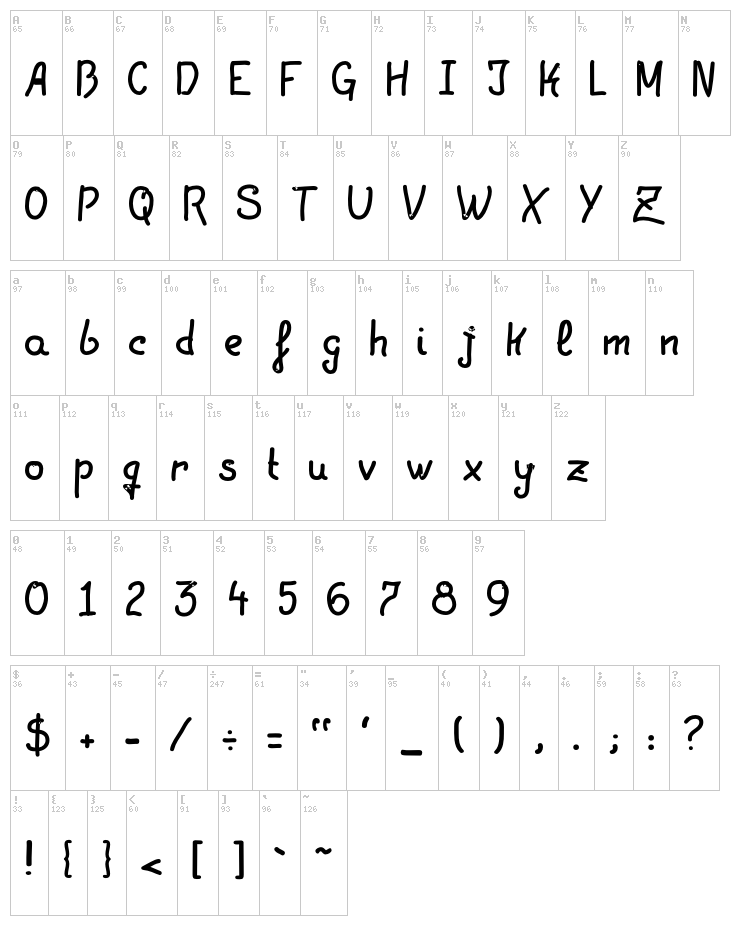 LGF Patuko font map