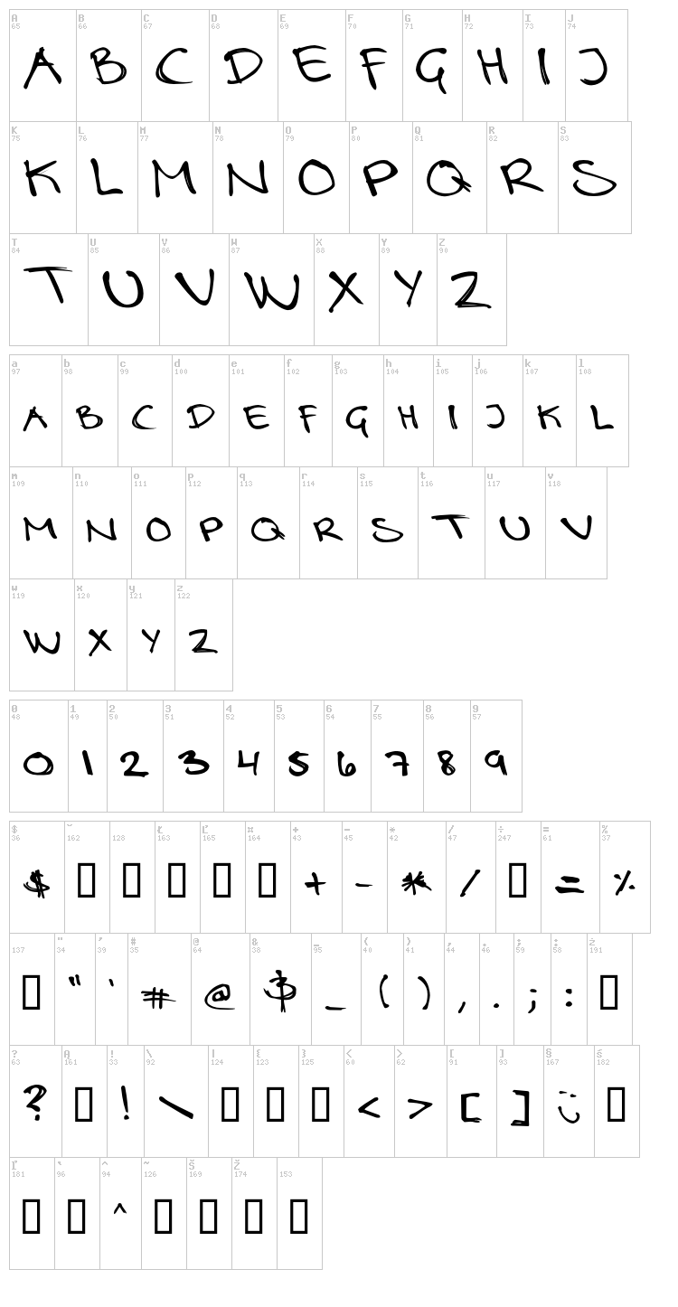 Lotte By Rue font map