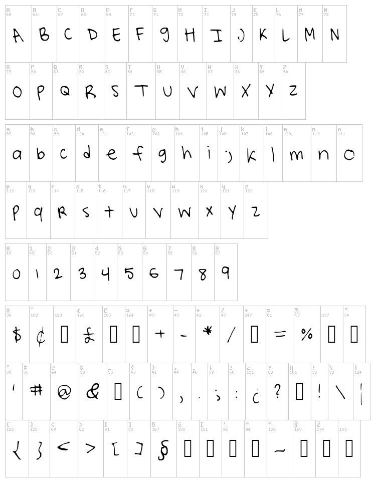 Lucys Scribblings font map