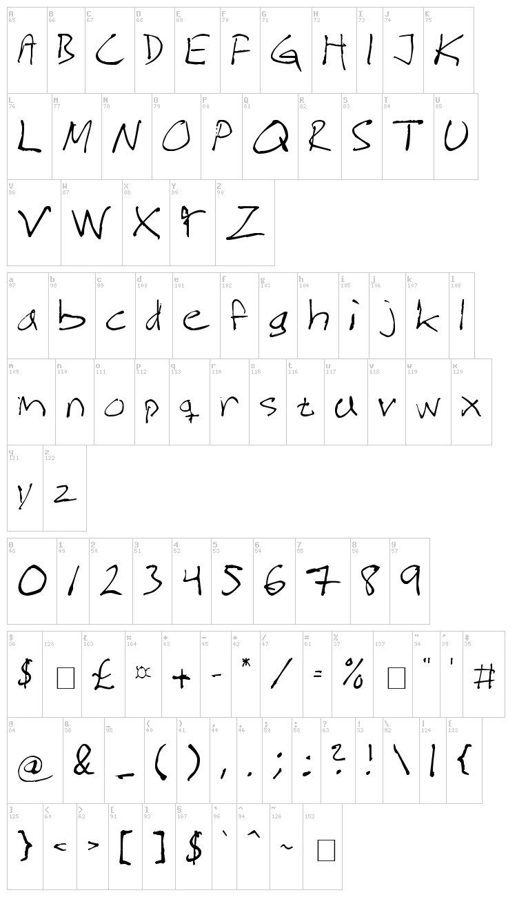 Magnus Handwriting font map