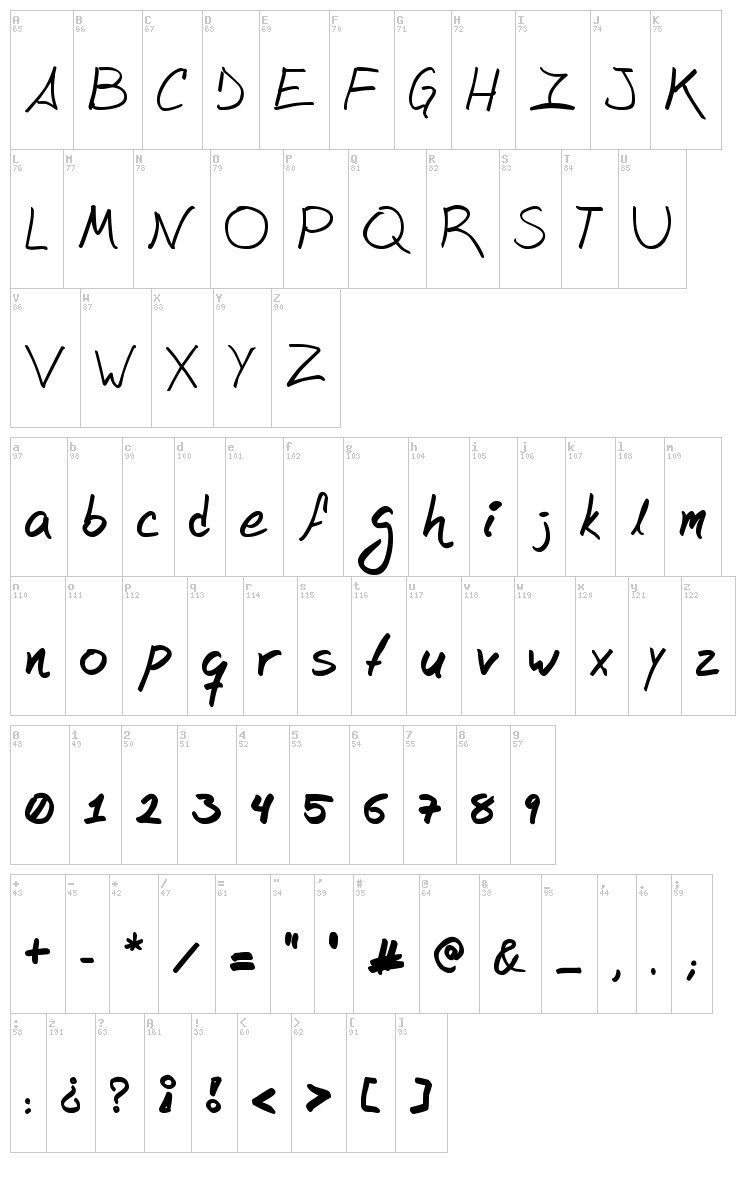 Mangui-Type font map