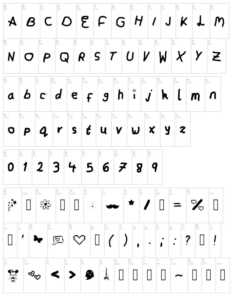 Martyy Font font map