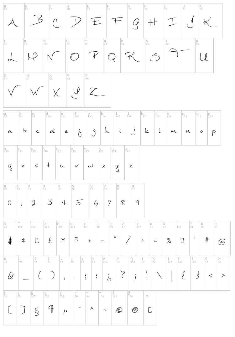 Mathilde font map
